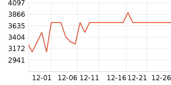 �ƾ�ɨ�ػ�������ʷ�۸�