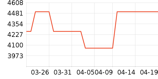 �ƾ�ɨ�ػ�������ʷ�۸�