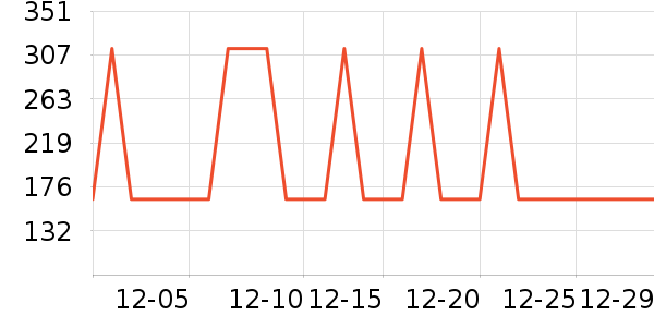 ��άȡů����ʷ�۸�