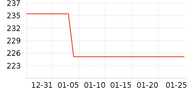 �������Ź�������ʷ�۸�