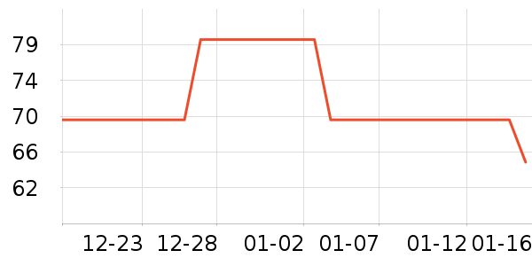 ����/�̲�/������ʷ�۸�