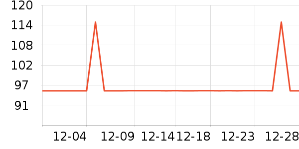 �����ǵ綯/ң��/����/���������ʷ�۸�