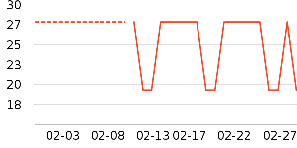 ��ɯ��ʿ�ڿ���ʷ�۸�