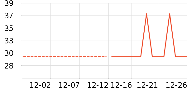 ��ֽ��ʷ�۸�