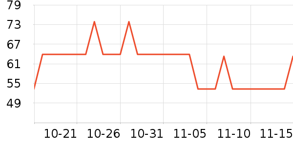 ��ˮ��/��ˮƿ��ʷ�۸�