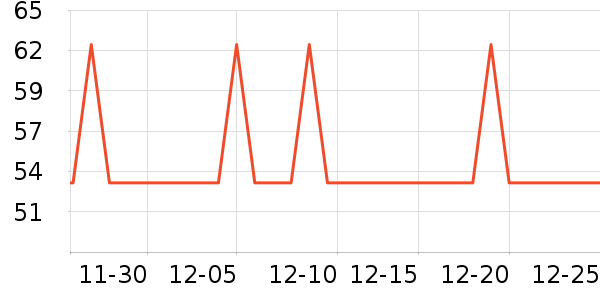 ��ˮ��/��ˮƿ��ʷ�۸�