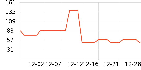 ����������ͯ������ʷ�۸�