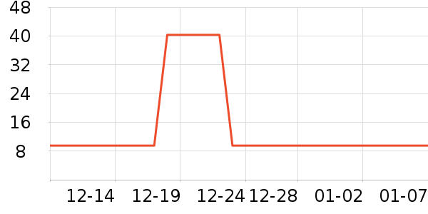 ��๤����ʷ�۸�