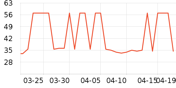 ����������ţ��/��Ʒ��ʷ�۸�