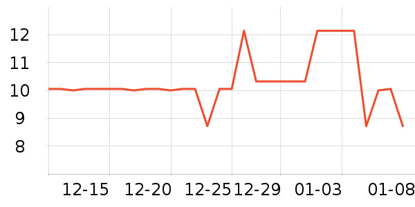 �ӼҲ��ղ���������ʷ�۸�