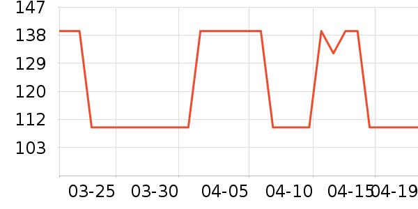 ����ʼ����ʷ�۸�