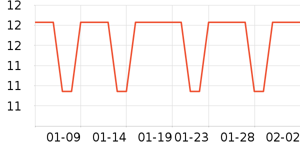 ��ԡ¶��ʷ�۸�