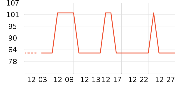 ȡů����ʷ�۸�