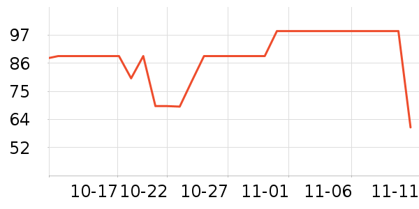 ����������/������/��ҩ����ʷ�۸�