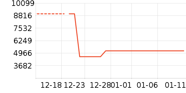 ��Ħ��/��Ħ����ʷ�۸�