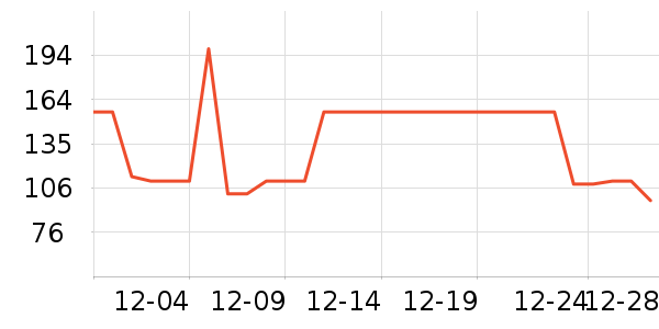 ŵ�������̲�Ʒ��ʷ�۸�