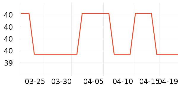 ˪ɽ����/������ʷ�۸�