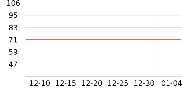 ¶�������ܱ���ʷ�۸�