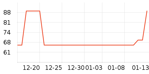 ȡů����ʷ�۸�