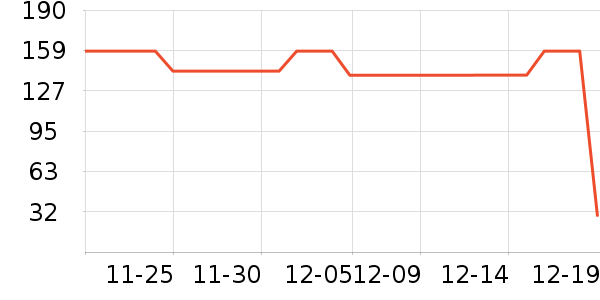 �����������׷�/��������ʷ�۸�