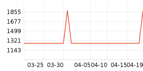 ��ڶ�ͯ�Ҿ���ʷ�۸�