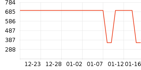 ����ۻ���Ь����ʷ�۸�