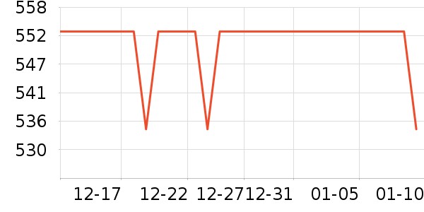 ̫ƽ�����п���ʷ�۸�