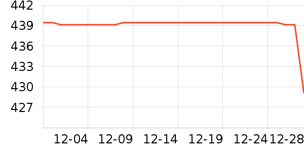 ����Ůʿ����Ь��ʷ�۸�