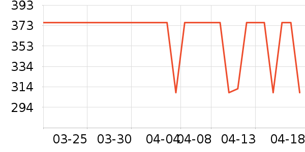 Ħ������������װ��ʷ�۸�