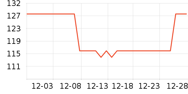 �ɿ��ȱ��±���ʷ�۸�