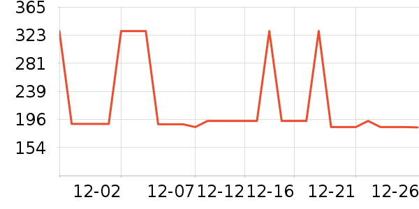 �����˶�Ь��ʷ�۸�