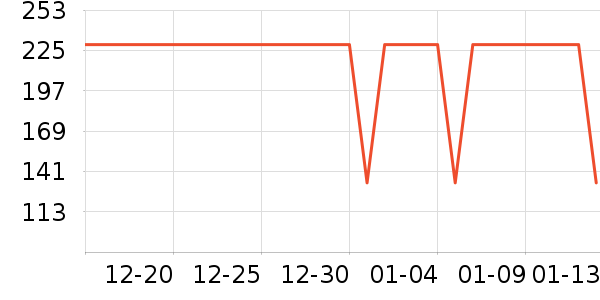 ����������ͯ������ʷ�۸�