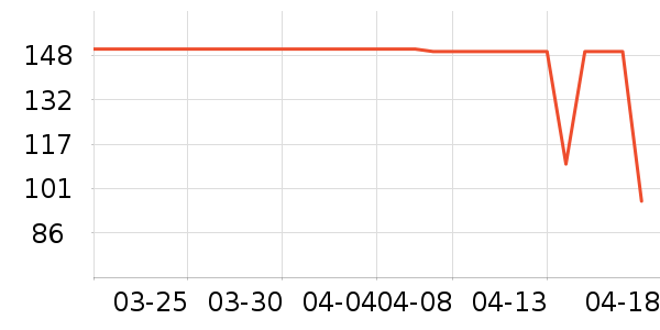 361��ѧ��Ь��ʷ�۸�