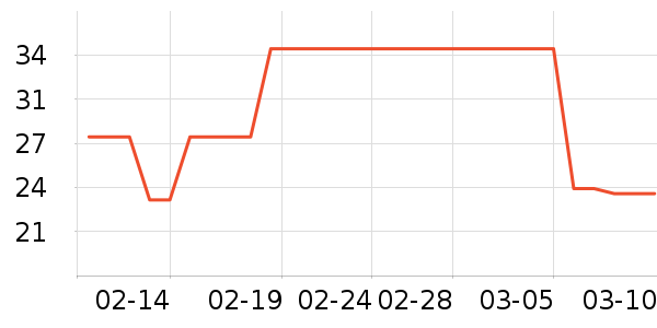 ��ɽ�Ƴ�θ��ҩ��ʷ�۸�