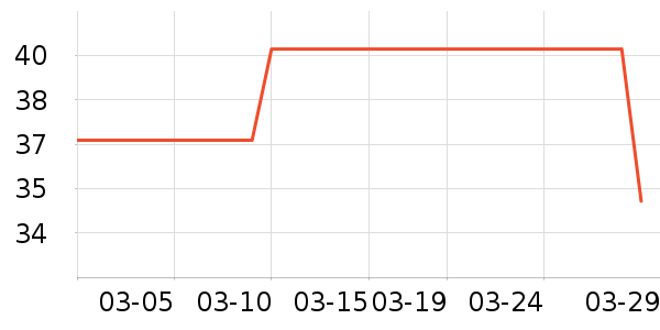 ����Ь�����ʷ�۸�