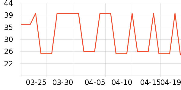 �ſɱ���ƿ������ʷ�۸�