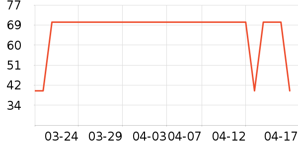 ��֮�ǻ���/��������ʷ�۸�