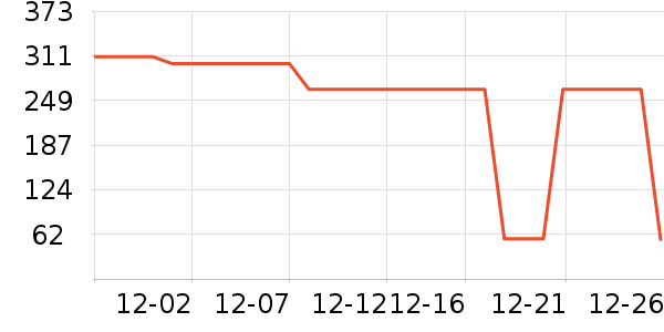 ������ʪ��ʷ�۸�