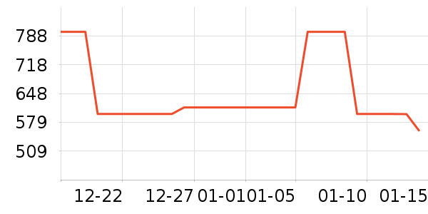 ���ֺ��껧��������ʷ�۸�