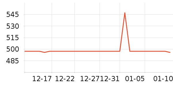 ��������ģ����ʷ�۸�