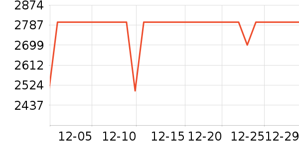 ������ˮ�豸��ʷ�۸�