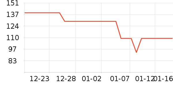 �����ؼ����ʷ�۸�