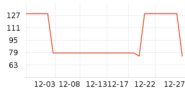 ����������ͯ������ʷ�۸�