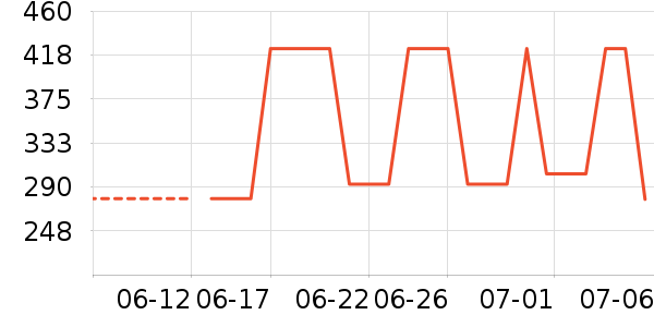 ϴԡ��Ʒ��ʷ�۸�