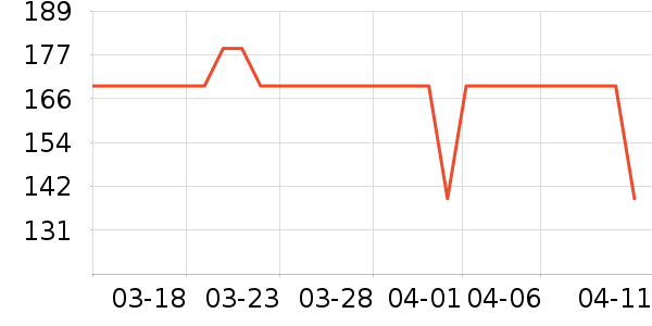 ��ͯ����/������ʷ�۸�