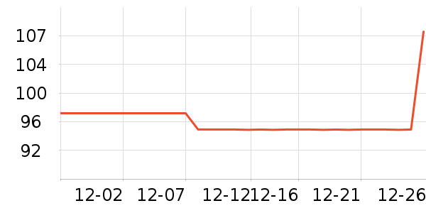 ����������ʷ�۸�