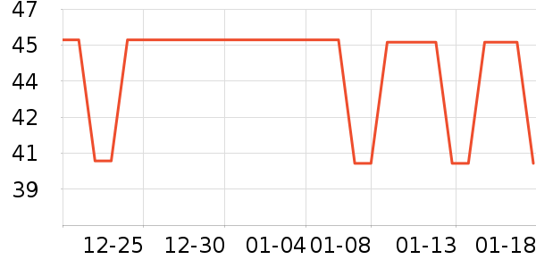 ȸ������/�̲���ʷ�۸�