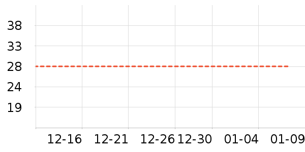 ��ֽ��ʷ�۸�