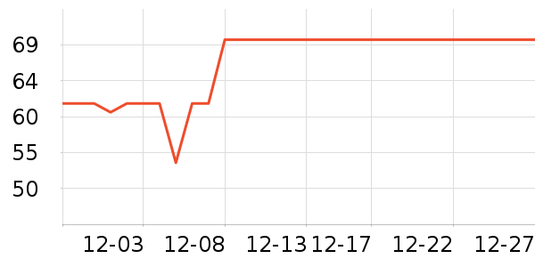 ������ʳ������ʷ�۸�