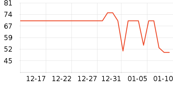 ������ʳ������ʷ�۸�